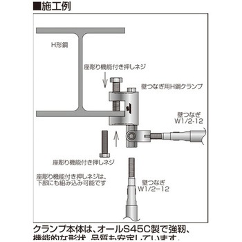 アシバツナギ 壁つなぎ用H鋼クランプ イイファス