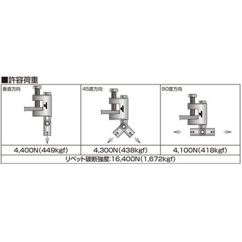 アシバツナギ 壁つなぎ用H鋼クランプ イイファス