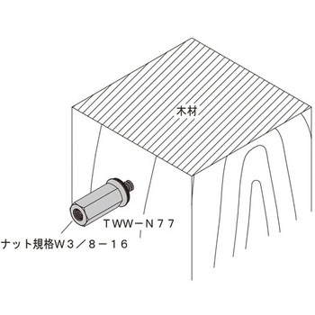 ドリルハンガー(鋼製床型枠(デッキプレート)、鉄下地、木材用) イイファス