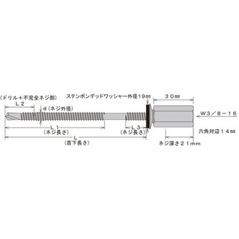 ドリルハンガー(鋼製床型枠(デッキプレート)、鉄下地、木材用) イイファス