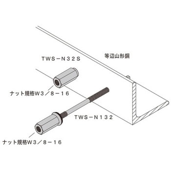 ドリルハンガー(鋼製床型枠(デッキプレート)、鉄下地、木材用) イイファス