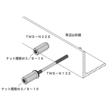 ドリルハンガー(鋼製床型枠(デッキプレート)、鉄下地、木材用) イイファス