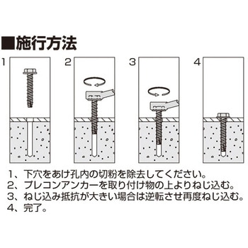 GSプレコンアンカー 六角頭タイプ(コンクリート等用ネジ) イイファス