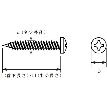 アシバツナギ ツインタイプ用 別売付属ビス イイファス