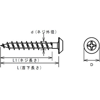 アシバツナギ ツインタイプ用 別売付属ビス イイファス