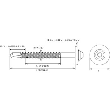 GS 新アシバツナギS下穴処理ビス イイファス