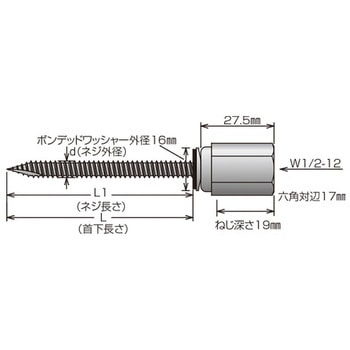 GSアシバツナギ ナット固定式 イイファス