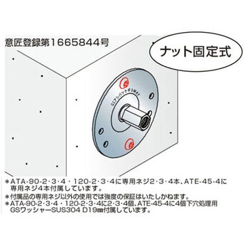 GSアシバツナギ3WAY(仮設足場接続金具) イイファス