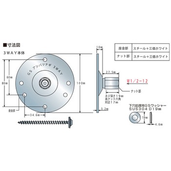 GSアシバツナギ3WAY(仮設足場接続金具) イイファス