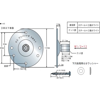 GSアシバツナギ3WAY(仮設足場接続金具) イイファス