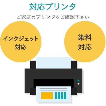 アイロンプリント シート アイロンシール カラー生地用 洗濯に強い エレコム