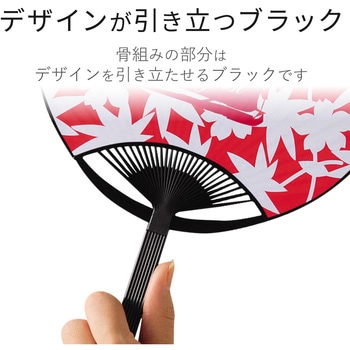 手作りうちわキット 光沢 コンパクト 4枚入 B5サイズ エレコム