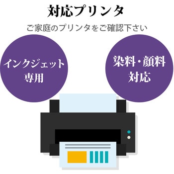 はがき用紙 喪中はがき 50枚入 ポストカード エレコム 【通販