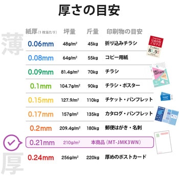 名刺用紙 両面 超厚手 クリアエッジ マルチプリント A4サイズ ホワイト エレコム