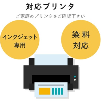 なまえラベル 耐水 インクジェット 光沢フィルム はがきサイズ エレコム
