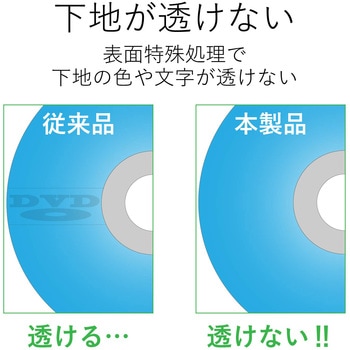 CD/DVDラベル メディアラベル スーパーハイグレード 不透過 エレコム