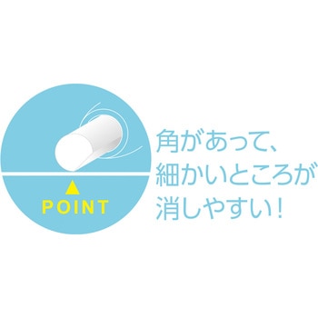 レーダーノック SEED(シード)