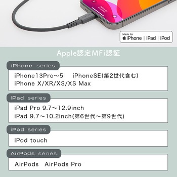 しなやかで絡まない シリコンケーブル 急速充電 データ転送対応 Apple MFi認証品 USB-C to Lightning MOTTERU