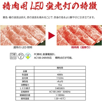 精肉用20型直管互換LEDランプ 光商事