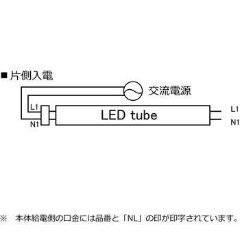 精肉用20型直管互換LEDランプ 光商事