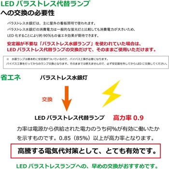 BHRF水銀灯代替LEDランプ 光商事