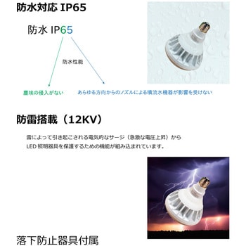 BHRF水銀灯代替LEDランプ 光商事