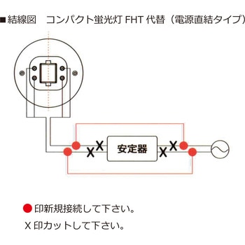 FHT代替LEDランプ 光商事