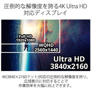 JN-MD-IPS1562UHDR-T タッチパネル液晶ディスプレイ 15.6型/3840×2160