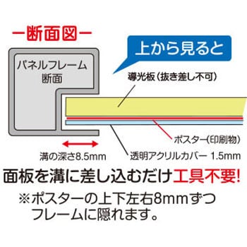 フロアバリウススタンドI型LED