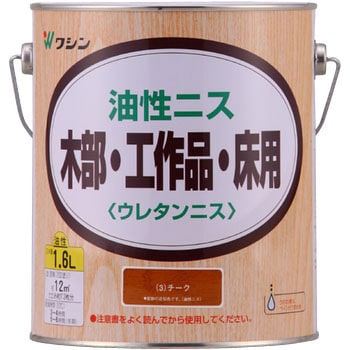油性ニス 和信ペイント