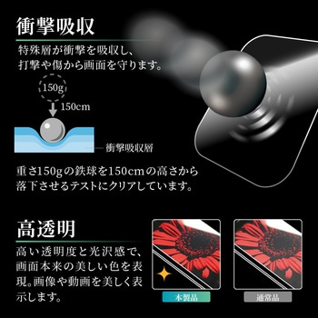 Apple Watch Series 7 (45mm) 保護フィルム 「SHIELD・G HIGH SPEC FILM」」 全画面3DFilm 2枚組 高透明・衝撃吸収 指紋防止 LEPLUS