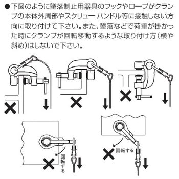 SSCC130 墜落制止用器具取付クランプ 1個 スーパーツール 【通販