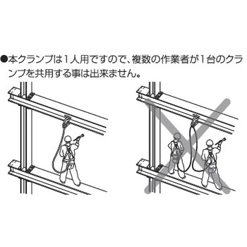 墜落制止用器具取付クランプ スーパーツール