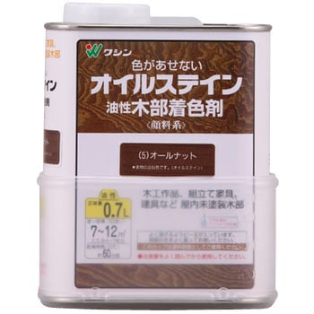 オイルステイン 和信ペイント