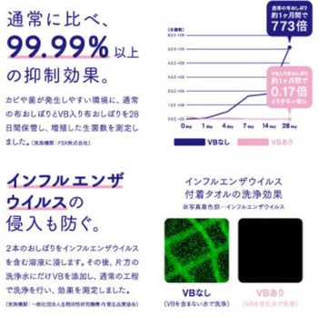 紙おしぼり アロマプレミアム 今村紙工 【通販モノタロウ】