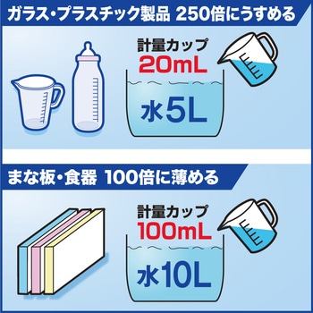 病院用ハイター 業務用 花王