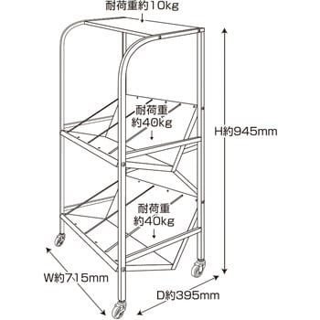 高耐荷重傾斜ファイルワゴン TKM 【通販モノタロウ】