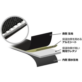D.A.D レジかご保冷バッグ GARSON