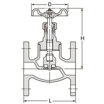 UDB-25A ステンレス鋼 PTFEジスク入グローブバルブ(10K) 1個 キッツ(KITZ) 【通販モノタロウ】