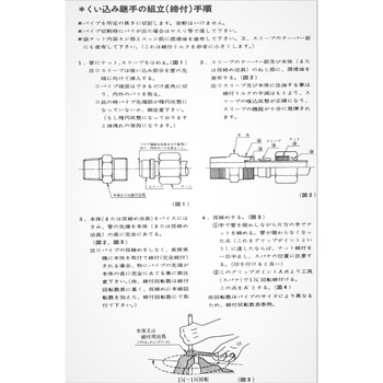 鋼管用 くい込み継手 インチサイズ MHA アダプタ マルエム産業