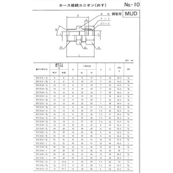 鋼管用 くい込み継手  インチサイズ MUD ホース接続ユニオン マルエム産業