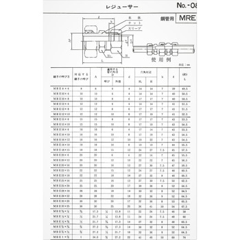 鋼管用 くい込み継手 MRE レジューサー マルエム産業