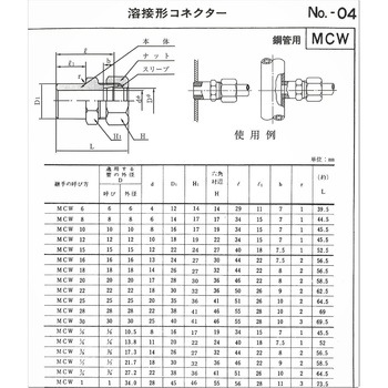 鋼管用 くい込み継手 インチサイズ  MCW 溶接型コネクター マルエム産業