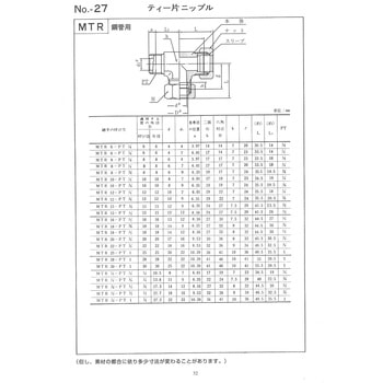 鋼管用 くい込み継手 MTR ティー片ニップル マルエム産業