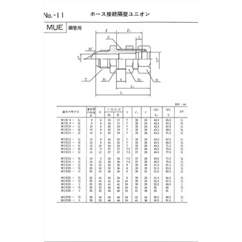 鋼管用 くい込み継手 MUE ホース接続隔壁ユニオン マルエム産業