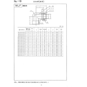 鋼管用 くい込み継手 MLF エルボ(めす) マルエム産業