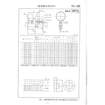 鋼管用 くい込み継手 MPG 圧力計コネクター マルエム産業