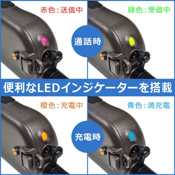 超小型 特定小電力トランシーバー FIRSTCOM