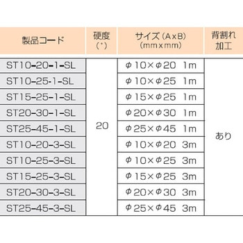 ST25-45-3-SL シリコンスポンジ丸チューブ(スポンジ背割れ加工) 1本