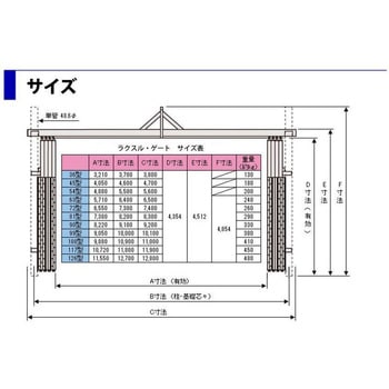 基礎不要 門型パネルゲート 上部メッシュパネル ”ラクスルゲート” ゲート工業
